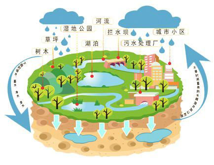 泉工股份助力建材行業綠色循環發展